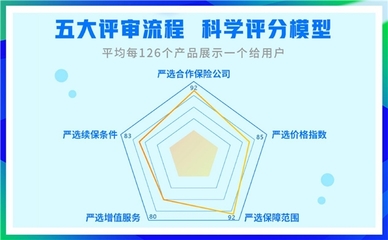科技赋能，中介先行 轻松集团亮相保险中介高质量发展大会，探索商保医疗融合新路径